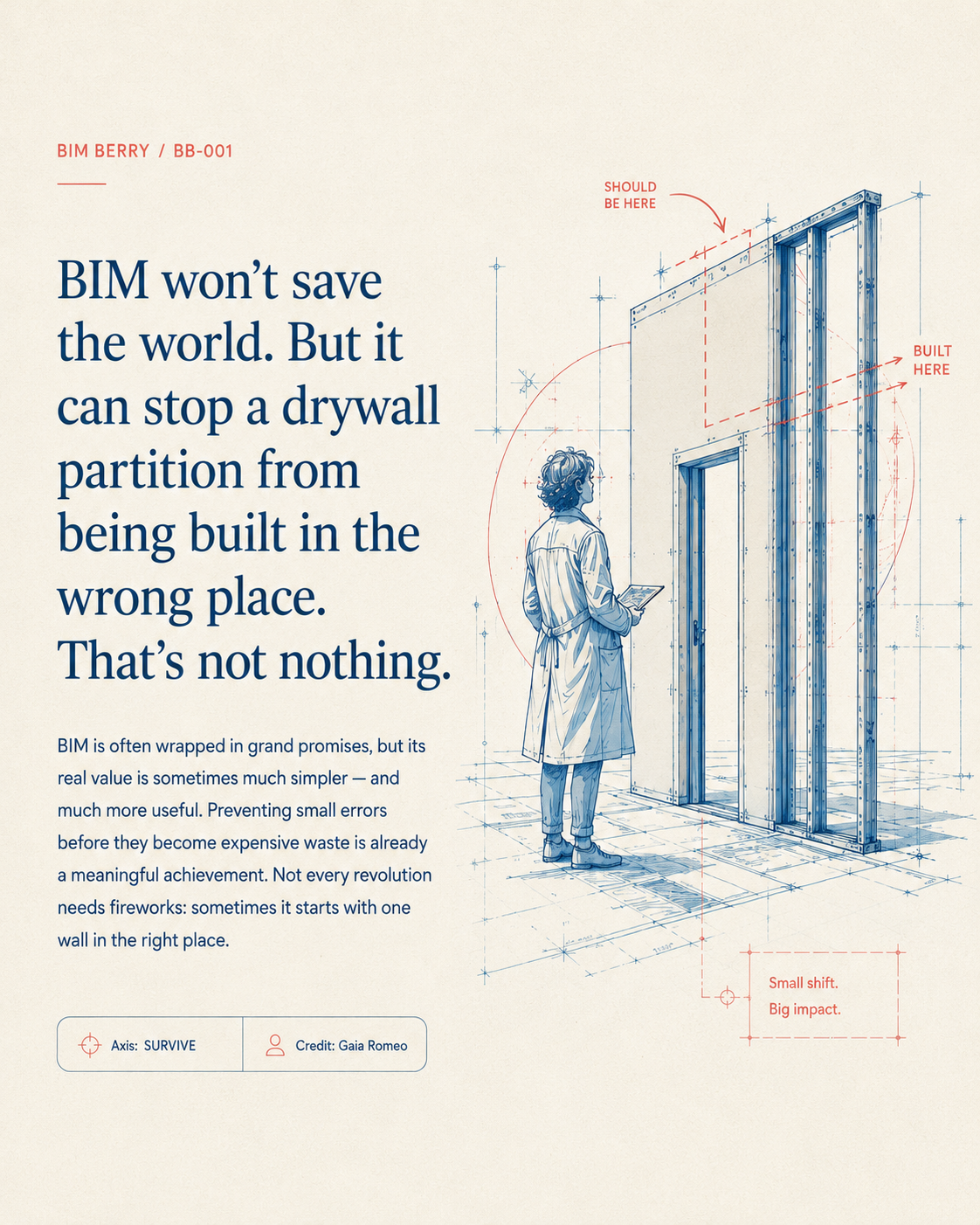 BIM Berry BB-001 illustration showing a misplaced drywall partition and a BIM professional checking the model.