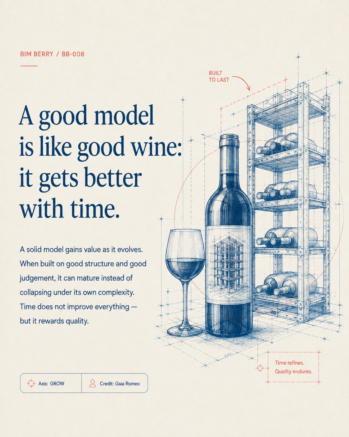 BIM Berry BB-008 illustration combining a wine bottle, glass and evolving BIM model to represent quality improving with time.
